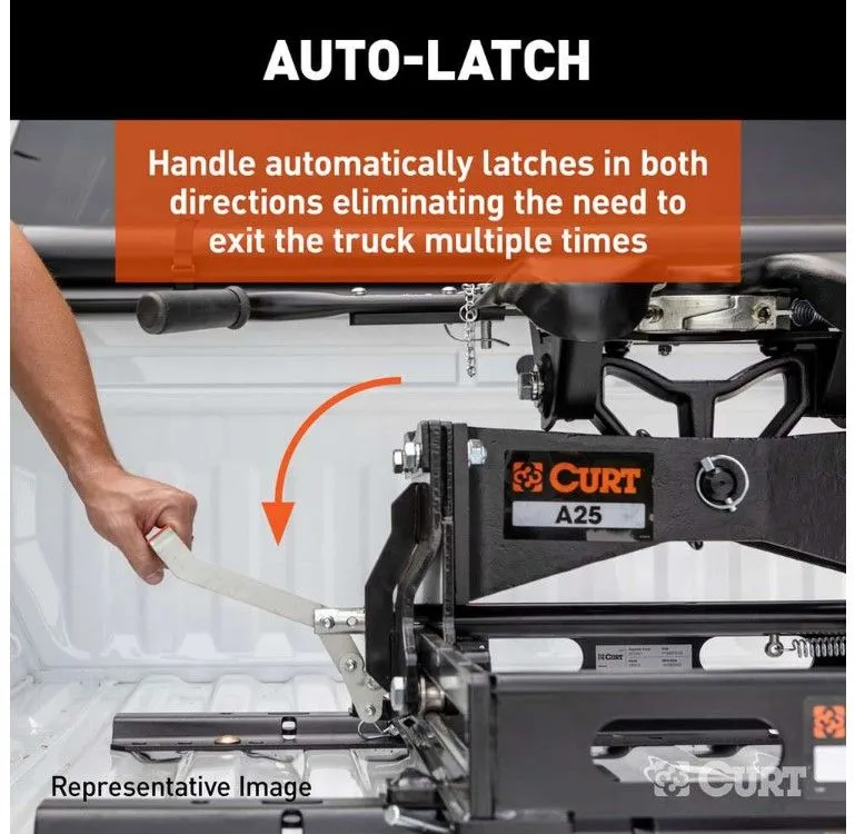 S20 20K FIFTH WHEEL SLIDER